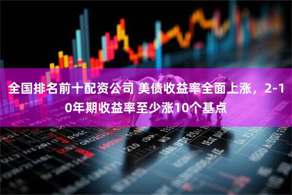 全国排名前十配资公司 美债收益率全面上涨，2-10年期收益率至少涨10个基点